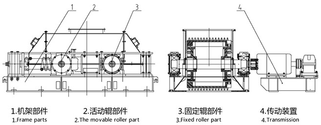 齒輥式破碎機結(jié)構