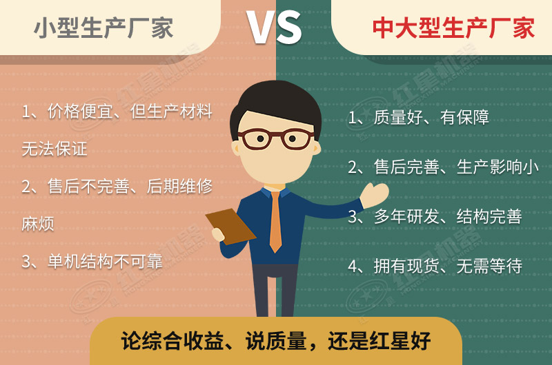 買設備，還是原廠好