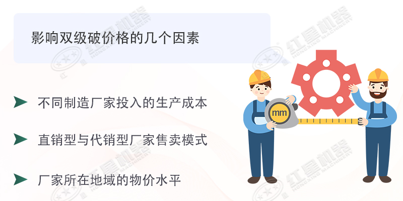 雙級無篩底破碎機能制沙嗎？有哪些廠家可供選擇