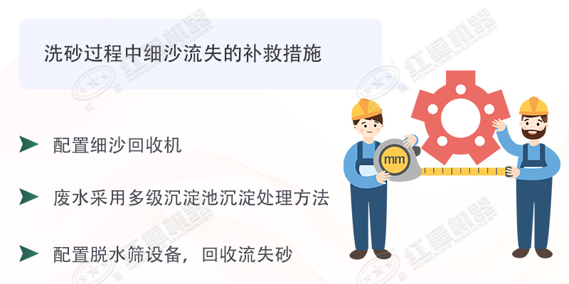 想要洗沙生產(chǎn)細沙流失少，擁有這臺細沙回收機即可輕易做到