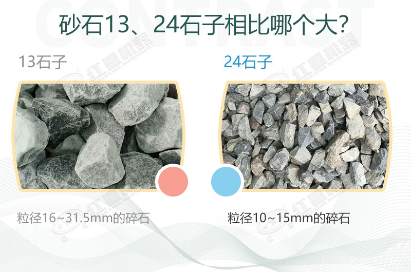 13、24石子物料對比