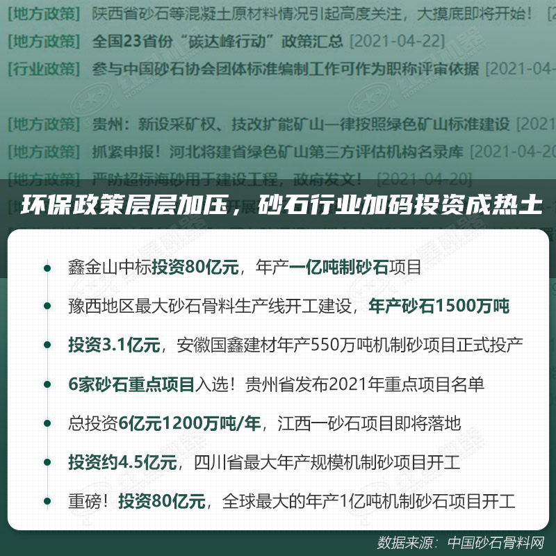 2021砂石領域投資熱情越來越高漲