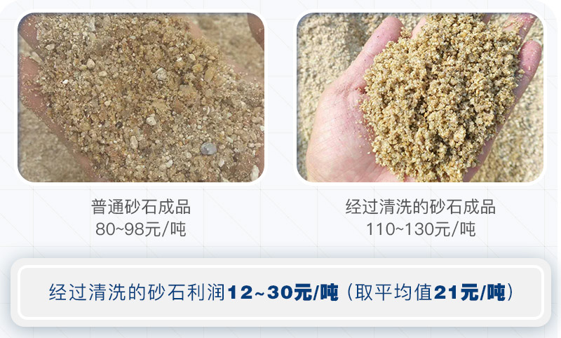 機制砂為什么要水洗？洗砂需要哪些設備？