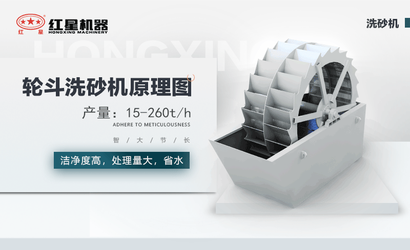 輪斗洗砂機用水可以循環(huán)嗎？細(xì)砂流失怎么辦？