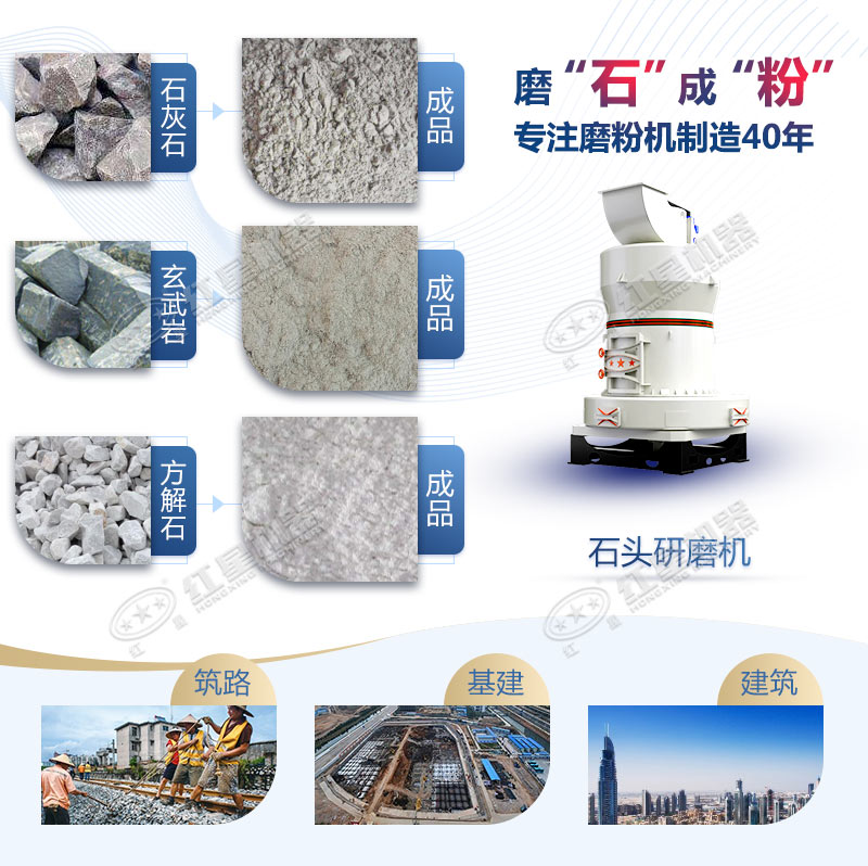 石頭磨粉機(jī)型號這么多如何選購？哪個廠家賣的好用？