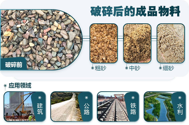 鵝卵石破碎分為幾個階段？需要哪些破碎機？