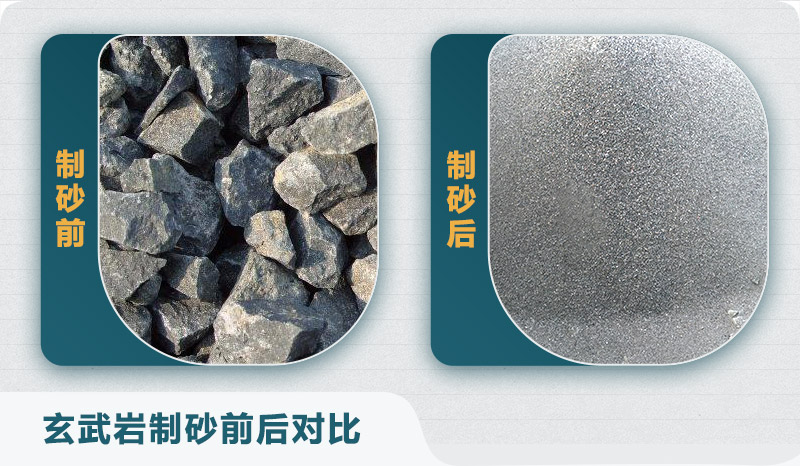 時(shí)產(chǎn)300噸玄武巖砂石料生產(chǎn)線配置需要多少錢？
