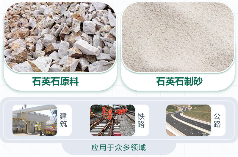 石英石制砂好用，應(yīng)用廣