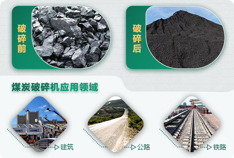 煤炭破碎機(jī)型號(hào)大全，多種規(guī)?？蛇x（含圖片及價(jià)格）