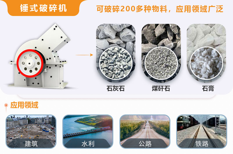 小型錘式破碎機(jī)型號參數(shù)表，報價是多少？