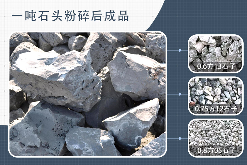 毛石破碎機型號及價格，一方毛石打出多少方碎石