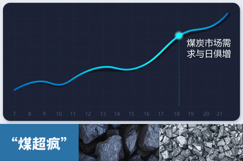 粉碎大塊煤設(shè)備有哪幾種？類型及價(jià)格
