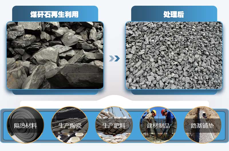 煤矸石有何用途？小型煤矸石粉碎機(jī)多少錢一臺？