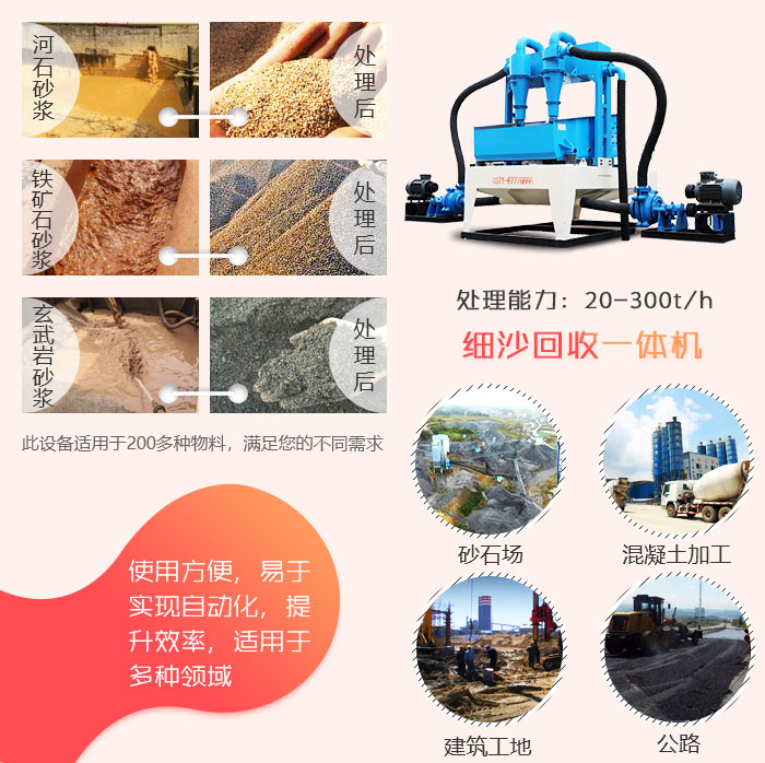 洗沙用什么設(shè)備效果好？這款洗沙細(xì)沙回收一體機(jī)很不錯