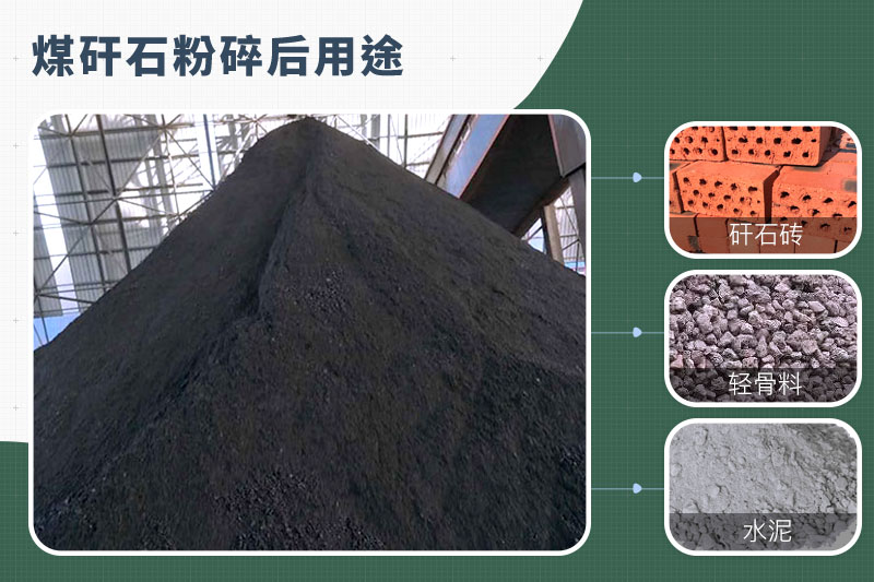 煤矸石粉碎機(jī)那種的好？功率多大？多少錢一臺(tái)？